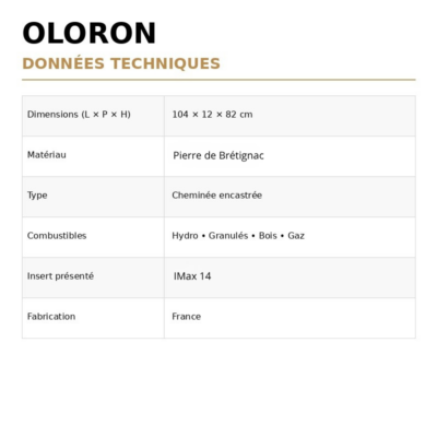 OLORON (2)