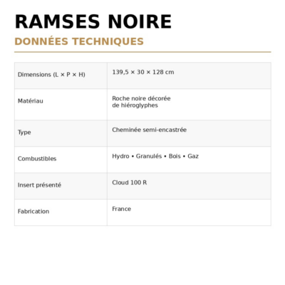 RAMSES NOIRE (2)