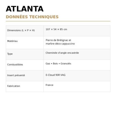 ATLANTA (2)