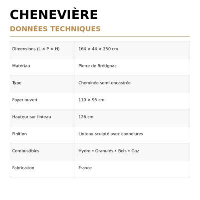 CHENEVIERE (2)