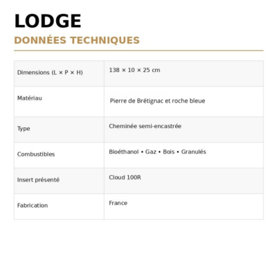 LODGE (2)