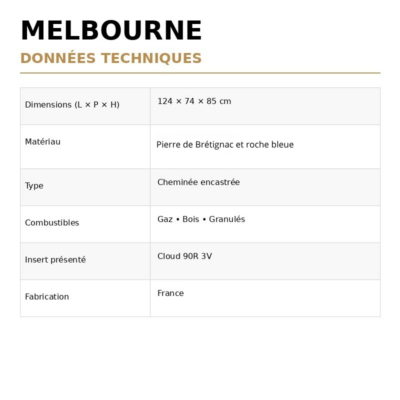 MELBOURNE (2)