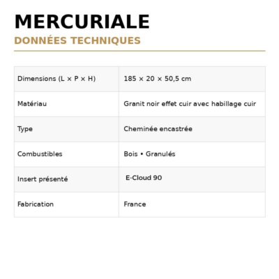 MERCURIALE (2)