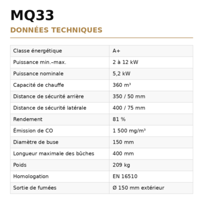 MQ33 (3) MQ33 (3)