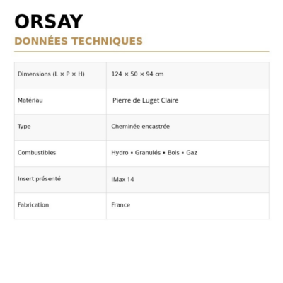 ORSAY (2)