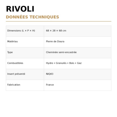 RIVOLI (2)