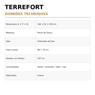 TERREFORT (2)