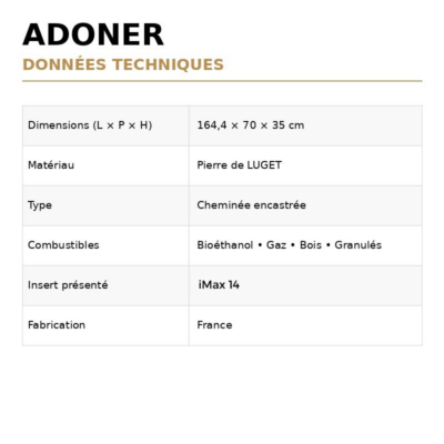 ADONER (2)