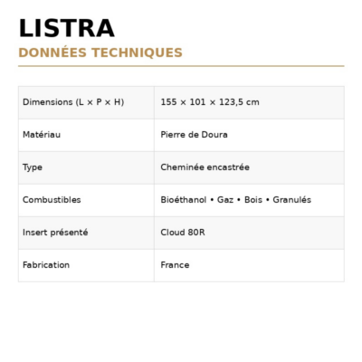 LISTRA (2)