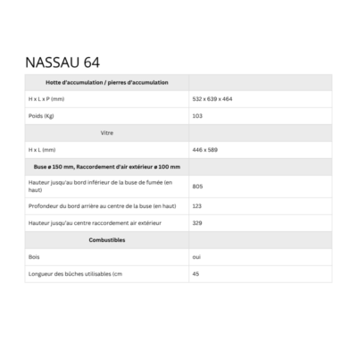 NASSAU 64 (2) NASSAU 64 (2)