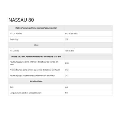 NASSAU 80 (2) NASSAU 80 (2)
