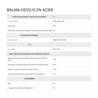 BALMA DESSUS EN ACIER (2) BALMA DESSUS EN ACIER (2)