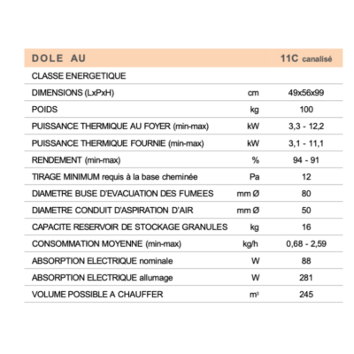DOLE AU (6)