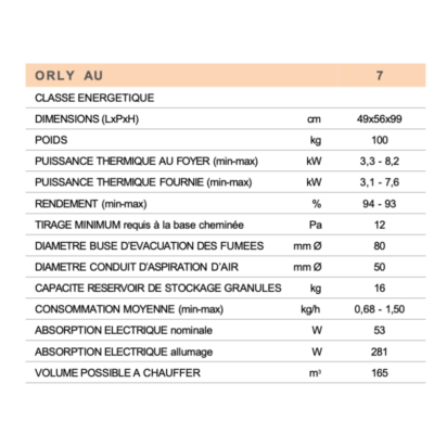 ORLY A U (4) ORLY A U (4)