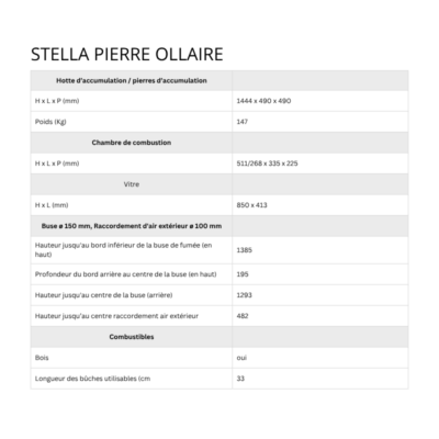 STELLA PIERRE OLLAIRE (2) STELLA PIERRE OLLAIRE (2)