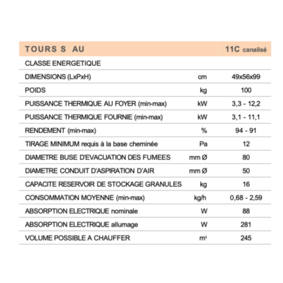 TOURS S AU (6) TOURS S AU (6)